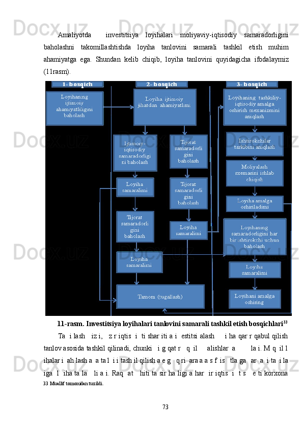 Amaliyotda     investitsiya   loyihalari   moliyaviy-iqtisodiy   samaradorligini
baholashni   takomillashtishda   loyiha   tanlovini   samarali   tashkil   etish   muhim
ahamiyatga   ega.   Shundan   kelib   chiqib,   loyiha   tanlovini   quyidagicha   ifodalaymiz
(11rasm). 
11-rasm. Investitsiya loyihalari tanlovini samarali tashkil etish bosqichlari 33
Ta  i lash   iz i,   z r iqtis  i  ti shar iti a i  estitsi alash     i ha qar r qabul qilish
tanlov asosida tashkil qilinadi, chunki   i g qat r   q  il     alishlar  a        la i. M q  il l
ihalar i  ah lash a  a ta l  i i tash il qilish a e g   q ri  ara a a s f  is   tla ga   ar  a  i ta  i la
iga   l   iha ta la     li a i. Raq   at     hiti ta sir ha ligi a har   ir iqtis   i   t s     e ti korxona
33  Muallif tomonidan tuzildi. 
 
  73   