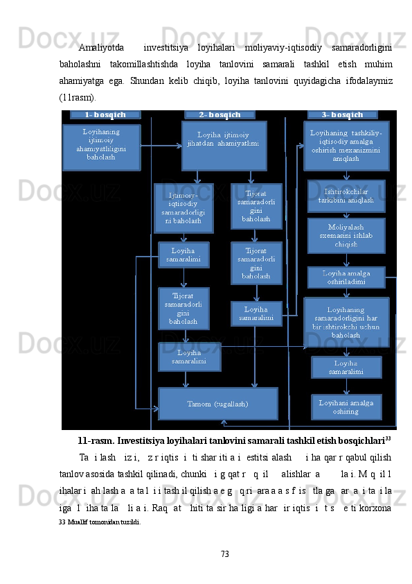 Amaliyotda     investitsiya   loyihalari   moliyaviy-iqtisodiy   samaradorligini
baholashni   takomillashtishda   loyiha   tanlovini   samarali   tashkil   etish   muhim
ahamiyatga   ega.   Shundan   kelib   chiqib,   loyiha   tanlovini   quyidagicha   ifodalaymiz
(11rasm). 
11-rasm. Investitsiya loyihalari tanlovini samarali tashkil etish bosqichlari 33
Ta  i lash   iz i,   z r iqtis  i  ti shar iti a i  estitsi alash     i ha qar r qabul qilish
tanlov asosida tashkil qilinadi, chunki   i g qat r   q  il     alishlar  a        la i. M q  il l
ihalar i  ah lash a  a ta l  i i tash il qilish a e g   q ri  ara a a s f  is   tla ga   ar  a  i ta  i la
iga   l   iha ta la     li a i. Raq   at     hiti ta sir ha ligi a har   ir iqtis   i   t s     e ti korxona
33  Muallif tomonidan tuzildi. 
 
  73