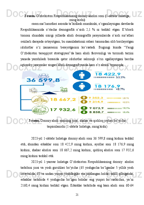 2-rasm.  O’zbekiston   Respublikasining   doimiy   aholisi   soni  ( 1-oktabr   holatiga,
ming kishi )
-rasm ma’lumotlari asosida ta’kidlash mumkinki, o’rganilayoigan davrlarda
Respublikamizda   o’rtacha   demografik   o’sish   2,1   %   ni   tashkil   etgan.   E’tiborli
tomoni   shundaki   oxirgi   yillarda   aholi   demografik   jarayonlarida   o’sish   sur’atlari
sezilarli   darajada ortayotgani, bu mamlakatimiz rabari tomonidan olib borilayotgan
islohotlar   o’z   zamarasini   berayotganini   ko’rsatadi.   Bugungi   kunda   “Yangi
O’zbekiston   taraqqiyot   strategiyasi”da   ham   aholi   farovonligi   va   turmush   tarzini
yanada   yaxshilash   borasida   qator   islohotlar   salmoqli   o’rin   egallayotgani   barcha
iqtisodiy   jarayonlar   singari aholi   demografiyasida   ham   o’z aksini   topmoqda.
3-rasm .   Doimiy   aholi   sonining   jinsi,   shahar   va   qishloq   joylari   bo’yicha
taqsimlanishi (1-oktabr   holatiga,   ming   kishi)
2023-yil   1-oktabr   holatiga   doimiy   aholi   soni   36   599,8   ming   kishini   tashkil
etdi,   shundan   erkaklar   soni   18   422,9   ming   kishini,   ayollar   soni   18   176,9   ming
kishini,   shahar   aholisi   soni   18   667,2   ming   kishini,   qishloq   aholisi   soni   17   932,6
ming   kishini   tashkil etdi.
2023-yil   1-yanvar   holatiga   O’zbekiston   Respublikasining   doimiy   aholisi
tarkibini   jinsi   va   yosh   guruhlari   bo’yicha   (65   yoshgacha   bo’lganlar   5   yillik   yosh
intervalida, 65 va undan yuqori yoshdagilar esa jamlangan holda) tahlil qilinganda,
erkaklar   tarkibida   4   yoshgacha   bo’lgan   bolalar   eng   yuqori   ko’rsatkichni,   ya’ni
2160,4   ming   kishini   tashkil   etgan.   Erkaklar   tarkibida   eng   kam   aholi   soni   60-64
21 