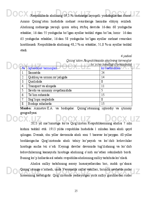 Respublikada   aholining  59,2 %   mehnatga layoqatli   yoshdagilardan  iborat.
Ammo   Qozog’iston   hududida   mehnat   resurslariga   hamisha   ehtiyoj   seziladi.
Aholining   mehnatga   yaroqli   qismi   sobiq   ittifoq   davrida   16-dan   60   yoshgacha
erkaklar, 16-dan 55 yoshgacha bo’lgan ayollar tashkil etgan bo’lsa, hozir   16-dan
63   yoshgacha   erkaklar,   16-dan   58   yoshgacha   bo’lgan   ayollar   mehnat   resurslari
hisoblanadi. Respublikada aholining 48,2 %-ni erkaklar, 51,8 %-ni ayollar tashkil
etadi. 
4 -jadval
Qozog’iston Respublikasida aholining tarmoqlar 
bo’ycha bandligi   (%-hisobida)
№ Iqtisodiyot tarmoqlari ko’rsatkichlari
1. Sanoatda 24
2. Qishloq va urmon xo’jaligida 14
3. Qurilishda 8
4. Transport va aloqada 11
5. Savdo va umumiy ovqatlanishda 5
6. Ta’lim sohasida 15
7. Sog’liqni saqlashda 8
8. Boshqa sohalarda 15
Manba:   Axmetov.E.A.   va   boshqalar.   Qozog’istonning   iqtisodiy   va   ijtimoiy
geografiyasi.          
20 23   yil   ma’lumotiga   ko’ra   Qirg’iziston   Respublikasinnng   aholisi   7   mln
kishini   tashkil   etdi.   1913   yilda   respublika   hududida   1   mlndan   kam   aholi   qayd
qilingan.   Demak,   shu   yillar   davomida   aholi   soni   5   baravar   ko’paygan.   60-yillar
boshlarigacha   Qirg’izistonda   aholi   tabiiy   ko’payish   va   ko’chib   keluvchilar
hisobiga   ancha   tez   o’sdi.   Keyingi   davrlar   davomida   tug’ilishning   va   ko’chib
keluvchilarning   kamayishi   hisobiga   aholining   o’sish   sur’atlari   sekinlashib   bordi.
Buning ko’p hollarda asl sababi respublika aholisining milliy tarkibida ko’riladi.
Aholisi   milliy   tarkibining   asosiy   hususiyatlaridan   biri,   xuddi   qo’shnisi
Qozog’istonga o’xshash, unda  Y evropalik millat vakillari, birinchi navbatda ruslar
hissasining kattaligidir. Qirg’izistonda yashayotgan yirik milliy guruhlardan ruslar
25 