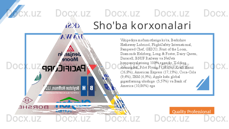 Sho'ba k orxonalari
Vikipediya ma'lumotlariga ko'ra, Berkshire 
Hathaway Lubrizol, FlightSafety International, 
Pampered Chef, GEICO, Fruit of the Loom, 
Diamonds Helzberg, Long & Foster, Dairy Queen, 
Duracell, BNSF Railway va NetJets 
kompaniyalarining 100% egasidir. Xolding 
shuningdek, Pilot Flying J (38,6%), Kraft Heinz 
(26,8%), American Express (17,15%), Coca-Cola 
(9,4%), IBM (6,9%), Apple kabi global 
gigantlarning ulushiga  (5,57%) va Bank of 
America (10,86%) ega. 
Quality Professional    