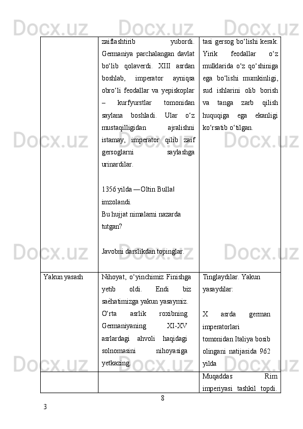 zaiflashtirib   yubordi.
Germaniya   parchalangan   davlat
bo‘lib   qolaverdi.   XIII   asrdan
boshlab,   imperator   ayniqsa
obro‘li   feodallar   va   yepiskoplar
–   kurfyurstlar   tomonidan
saylana   boshladi.   Ular   o‘z
mustaqilligidan   ajralishni
istamay,   imperator   qilib   zaif
gersoglarni   saylashga
urinardilar. 
 
1356 yilda ―Oltin Bulla  ‖
imzolandi. 
Bu hujjat nimalarni nazarda 
tutgan? 
 
Javobni darslikdan topinglar. 
  tasi  gersog bo‘lishi  kerak.
Yirik   feodallar   o‘z
mulklarida   o‘z   qo‘shiniga
ega   bo‘lishi   mumkinligi,
sud   ishlarini   olib   borish
va   tanga   zarb   qilish
huquqiga   ega   ekanligi
ko‘rsatib o‘tilgan. 
 
 
Yakun yasash  Nihoyat,   o‘yinchimiz   Finishga
yetib   oldi.   Endi   biz
sa ѐ	
* hatimizga yakun yasaymiz. 
O‘rta   asrlik   roxibning
Germaniyaning   XI-XV
asrlardagi   ahvoli   haqidagi
solnomasini   nihoyasiga
yetkazing.  Tinglaydilar. Yakun 
yasaydilar: 
 
X   asrda   german
imperatorlari
tomonidan Italiya bosib
olingani   natijasida   962
yilda 
  Muqaddas   Rim
imperiyasi   tashkil   topdi.
8
3     