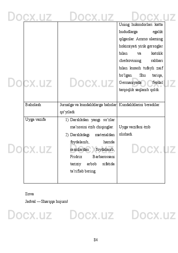 Uning   hukmdorlari   katta
hududlarga   egalik
qilganlar. Ammo ularning
hokimiyati yirik gersoglar
bilan   va   katolik
cherkovining   rahbari
bilan   kurash   tufayli   zaif
bo‘lgan.   Shu   tariqa,
Germaniyada   feodal
tarqoqlik saqlanib qoldi. 
 
Baholash  Jurnalga va kundaliklarga baholar
qo‘yiladi  Kundaliklarini beradilar. 
Uyga vazifa 
1) Darslikdan   yangi   so‘zlar
ma’nosini  ѐ* zib chiqinglar.
2) Darslikdagi   materialdan
foydalanib,   hamda
rasmlardan   foydalanib,
Fridrix   Barbarossani
tarixiy   arbob   sifatida
ta’riflab bering. 
   
Uyga vazifani 	ѐ*zib 
olishadi. 
 
   
Ilova 
Jadval ―Sharqqa hujum  	
‖
 
84 