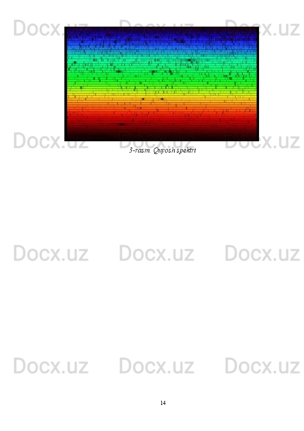143-rasm.   Quyosh   spektri 