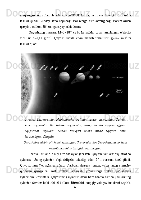 6aniqlangan uning chiziqli radiusi: R
o =696000 km ni, hajmi esa: V
o =1,41  10 27
 m 3
 ni
tashkil   qiladi.   Bunday   katta   hajmdagi   shar   ichiga   Yer   kattaligidagi   sharchalardan
qariyb 1   million   304   mingtasi joylashib   ketadi.
Quyoshning massasi: M=2  10 33
  kg bu kattaliklar orqali aniqlangan o‘rtacha
zichligi:    =1,41   g/ с m 3
;   Quyosh   sirtida   erkin   tushish   tezlanishi:   g=247   m/s 2
  ni
tashkil   qiladi.
1- rasm.   Merkuriydan   Neptungacha   bo‘lgan   asosiy   sayyoralar.   To‘rtta
ichki   sayyoralar   Yer   tpidagi   sayyoralar,   tashqi   to‘rtta   sayyora   gigant
sayyoralar   deyiladi.   Undan   tashqari   uchta   karlik   sayyora   ham
ko‘rsatilgan.   Chapda
Quyoshning nisbiy o‘lchami keltirilgan. Sayyoralardan Quyoshgacha bo‘lgan
masofa masshtab birligida   berilmagan.
Barcha jismlar o‘z o‘qi atrofida aylangani kabi Quyosh ham o‘z o‘qi atrofida
aylanadi.   Uning   aylanish   o‘qi,   ekliptika   tekisligi   bilan   7    li   burchak   hosil   qiladi.
Quyosh   ham   Yer   aylangani   kabi   g‘arbdan   sharqqa   tomon,   ya’ni   uning   shimoliy
qutbidan   qaraganda,   soat   strelkasi   aylanishi   yo‘nalishiga   teskari   yo‘nalishda
aylanishini ko‘rsatadi. Quyoshning aylanish davri ham barcha osmon jismlarining
aylanish davrlari kabi ikki xil bo‘ladi. Birinchisi, haqiqiy yoki yulduz davri deyilib, 