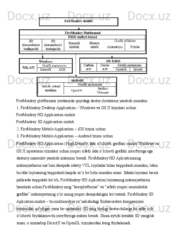 FireMonkey plotformasi yordamida quyidagi dastur ilovalarini yaratish mumkin:
1. FireMonkey Desktop Application – Windows va OS X tizimlari uchun 
FireMonkey HD Application muhiti 

FireMonkey 3D Application muhiti 
2. FireMonkey Mobile Application – iOS tizimi uchun 
3. FireMonkey Mobile Application – Android tizimi uchun 
FireMonkey HD Application (High Density, ikki o’lchovli grafika) muhiti Windows va 
OS X operatsion tizimlari uchun yuqori sifatli ikki o’lchovli grafikli interfeysga ega 
dasturiy maxsulot yaratish imkonini beradi. FireMonkey HD Aplicationning 
imkoniyatlarini ma’lum darajada odatiy VCL loyihalar bilan taqqoslash mumkin, lekin 
bu ikki loyixaning taqqoslash haqida so’z bo’lishi mumkin emas. Ikkala loyixani tarozi 
pallasida taqqoslab ko’rib, FireMonkey HD Aplication loyixaning imkoniyatlarini 
baxolash uchun FireMonkey ning “krosplotforma” va “sifatli yuqori unumdorlik 
grafika” imkoniyatining o’zi uning yuqori darajadaligini ko’rsatadi. FireMonkey 3D 
Aplication muhiti – bu multimediya yo’nalishidagi Embarcadero kompaniyasi 
tomonidan qo’yilgan yana bir qadamdir. 3D ning borligi dasturchilarga bu safar uch 
o’lchovli foydalanuvchi interfeysiga imkon beradi. Shuni aytish kerakki 3D yangilik 
emas, u ommabop DirectX va OpenGL tizimlaridan keng foydalanadi.  