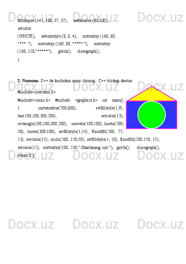 fillellipse (142, 100, 37, 37);     setbkcolor (BLUE);     
setcolor 
(WHITE);     settextstyle (8, 0, 4);     outtextxy (160, 60, 
"***  ");     outtextxy (160, 88, "**** ");     outtextxy 
(160, 118,"*****");     getch();     closegraph();  
}  
   
   
2- Namuna.  C++ da kuchukni uyini chizing.   С ++ tilidagi dasturi    
#include<iostream.h>  
#include<conio.h>   #include   <graphics.h>   int   main()
{     initwindow(700,600);     setfillstyle(1,9);
bar(100,100,300,200);   setcolor(13);
rectangle(100,100,300,200);     moveto(100,100); lineto(200,
50);   lineto(300,100);   setfillstyle(1,14);   floodfill(200,   75,
13);   setcolor(15);   circle(200,   150,50);   setfillstyle(1,  10);   floodfill(200,150,  15);
setcolor(12);     outtextxy(100,   230,"-Sharikning   uyi-");     getch();         closegraph();
return 0;}  
 
 
 
 
 
 
 
 
 
 
  