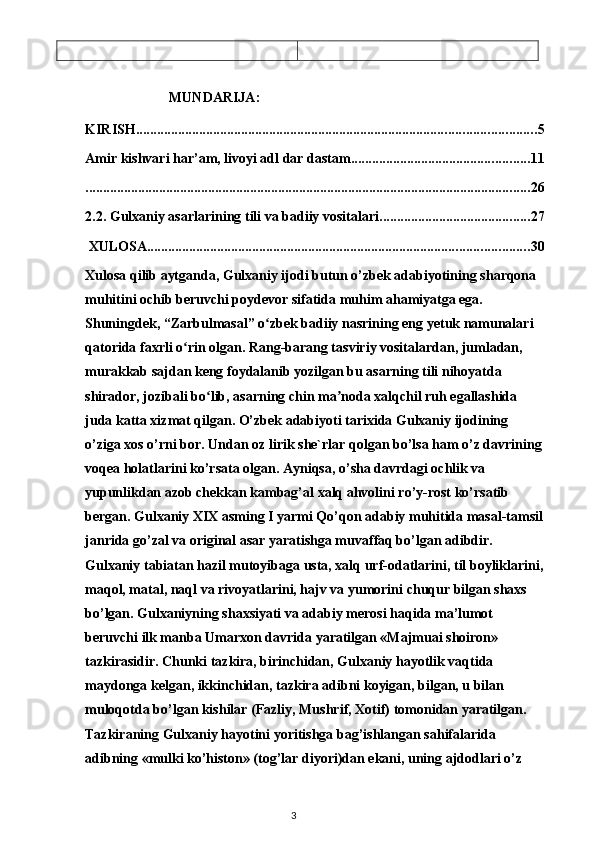                         
                         MUNDARIJA :
KIRISH .................................................................................................................. 5
Amir kishvari har’am, livoyi adl dar dastam ................................................... 11
............................................................................................................................... 26
2.2. Gulxaniy asarlarining tili va badiiy vositalari ........................................... 27
 XULOSA ............................................................................................................. 30
Xulosa qilib aytganda, Gulxaniy ijodi butun o’zbek adabiyotining sharqona 
muhitini ochib beruvchi poydevor sifatida muhim ahamiyatga ega. 
Shuningdek, “Zarbulmasal” o zbek badiiy nasrining eng yetuk namunalari ʻ
qatorida faxrli o rin olgan. Rang-barang tasviriy vositalardan, jumladan, 	
ʻ
murakkab sajdan keng foydalanib yozilgan bu asarning tili nihoyatda 
shirador, jozibali bo lib, asarning chin ma noda xalqchil ruh egallashida 	
ʻ ʼ
juda katta xizmat qilgan. O’zbek adabiyoti tarixida Gulxaniy ijodining 
o’ziga xos o’rni bor. Undan oz lirik she`rlar qolgan bo’lsa ham o’z davrining
voqea holatlarini ko’rsata olgan. Ayniqsa, o’sha davrdagi ochlik va 
yupunlikdan azob chekkan kambag’al xalq ahvolini ro’y-rost ko’rsatib 
bergan. Gulxaniy XIX asming I yarmi Qo’qon adabiy muhitida masal-tamsil
janrida go’zal va original asar yaratishga muvaffaq bo’lgan adibdir. 
Gulxaniy tabiatan hazil mutoyibaga usta, xalq urf-odatlarini, til boyliklarini,
maqol, matal, naql va rivoyatlarini, hajv va yumorini chuqur bilgan shaxs 
bo’lgan. Gulxaniyning shaxsiyati va adabiy merosi haqida ma’lumot 
beruvchi ilk manba Umarxon davrida yaratilgan «Majmuai shoiron» 
tazkirasidir. Chunki tazkira, birinchidan, Gulxaniy hayotlik vaqtida 
maydonga kelgan, ikkinchidan, tazkira adibni koyigan, bilgan, u bilan 
muloqotda bo’lgan kishilar (Fazliy, Mushrif, Xotif) tomonidan yaratilgan. 
Tazkiraning Gulxaniy hayotini yoritishga bag’ishlangan sahifalarida 
adibning «mulki ko’histon» (tog’lar diyori)dan ekani, uning ajdodlari o’z 
                                                                                    3 