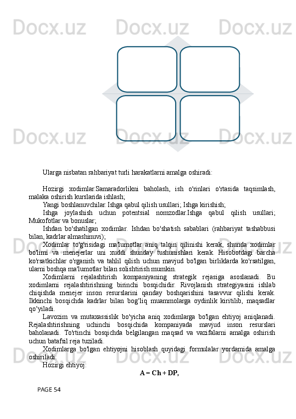 Ularga nisbatan rahbariyat turli harakatlarni amalga oshiradi:
Hozirgi   xodimlar.Samaradorlikni   baholash,   ish   o'rinlari   o'rtasida   taqsimlash,
malaka oshirish kurslarida ishlash;
Yangi boshlanuvchilar. Ishga qabul qilish usullari; Ishga kirishish;
Ishga   joylashish   uchun   potentsial   nomzodlar.Ishga   qabul   qilish   usullari;
Mukofotlar va bonuslar;
Ishdan   bo'shatilgan   xodimlar.   Ishdan   bo'shatish   sabablari   (rahbariyat   tashabbusi
bilan, kadrlar almashinuvi);
Xodimlar   to'g'risidagi   ma'lumotlar   aniq   talqin   qilinishi   kerak,   shunda   xodimlar
bo'limi   va   menejerlar   uni   xuddi   shunday   tushunishlari   kerak.   Hisobotdagi   barcha
ko'rsatkichlar   o'rganish   va   tahlil   qilish   uchun   mavjud   bo'lgan   birliklarda   ko'rsatilgan,
ularni boshqa ma'lumotlar bilan solishtirish mumkin.
Xodimlarni   rejalashtirish   kompaniyaning   strategik   rejasiga   asoslanadi.   Bu
xodimlarni   rejalashtirishning   birinchi   bosqichidir.   Rivojlanish   strategiyasini   ishlab
chiqishda   menejer   inson   resurslarini   qanday   boshqarishini   tasavvur   qilishi   kerak.
Ikkinchi   bosqichda   kadrlar   bilan   bog‘liq   muammolarga   oydinlik   kiritilib,   maqsadlar
qo‘yiladi.
Lavozim   va   mutaxassislik   bo'yicha   aniq   xodimlarga   bo'lgan   ehtiyoj   aniqlanadi.
Rejalashtirishning   uchinchi   bosqichida   kompaniyada   mavjud   inson   resurslari
baholanadi.   To'rtinchi   bosqichda   belgilangan   maqsad   va   vazifalarni   amalga   oshirish
uchun batafsil reja tuziladi.
Xodimlarga   bo'lgan   ehtiyojni   hisoblash   quyidagi   formulalar   yordamida   amalga
oshiriladi:
Hozirgi ehtiyoj:
A = Ch + DP,
 PAGE 541 Hozirgi 
xodimlar	
2 Yangi 
kelganlar	
3 Potentsial 
xodimlar	
4 Kompaniyani 
tark etganlar 