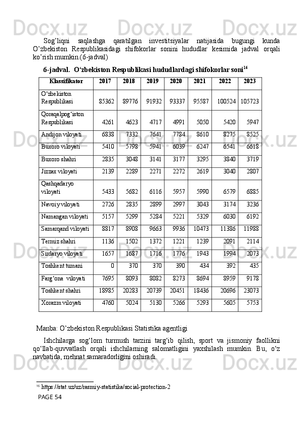 Sog’liqni   saqlashga   qaratilgan   investitsiyalar   natijasida   bugungi   kunda
O’zbekiston   Respublikasidagi   shifokorlar   sonini   hududlar   kesimida   jadval   orqali
ko’rish mumkin.(6-jadval)
6-jadval.   O‘zbekiston Respublikasi  hududlardagi shifokorlar soni 16
Klassifikator 2017 2018 2019 2020 2021 2022 2023
O‘zbekiston 
Respublikasi 85362 89776 91932 93337 95587 100524 105723
Qoraqalpog‘iston 
Respublikasi 4261 4623 4717 4991 5050 5420 5947
Andijon viloyati 6838 7332 7641 7784 8610 8275 8525
Buxoro viloyati 5410 5798 5941 6039 6247 6541 6618
Buxoro shahri 2835 3048 3141 3177 3295 3840 3719
Jizzax viloyati 2139 2289 2271 2272 2619 3040 2807
Qashqadaryo 
viloyati 5433 5682 6116 5957 5990 6579 6885
Navoiy viloyati 2726 2835 2899 2997 3043 3174 3236
Namangan viloyati 5157 5299 5284 5221 5329 6030 6192
Samarqand viloyati 8817 8908 9663 9936 10473 11386 11988
Termiz shahri 1136 1502 1372 1221 1239 2091 2114
Sirdaryo viloyati 1657 1687 1716 1776 1943 1994 2073
Toshkent tumani 0 370 370 390 434 392 435
Farg‘ona  viloyati 7695 8093 8082 8273 8694 8959 9178
Toshkent shahri 18985 20283 20739 20451 18436 20696 23073
Xorazm viloyati 4760 5024 5130 5266 5293 5605 5753
Manba: O’zbekiston Respublikasi Statistika agentligi
Ishchilarga   sog‘lom   turmush   tarzini   targ‘ib   qilish,   sport   va   jismoniy   faollikni
qo‘llab-quvvatlash   orqali   ishchilarning   salomatligini   yaxshilash   mumkin.   Bu,   o‘z
navbatida, mehnat samaradorligini oshiradi.
16
 https://stat.uz/uz/rasmiy-statistika/social-protection-2
 PAGE 54 