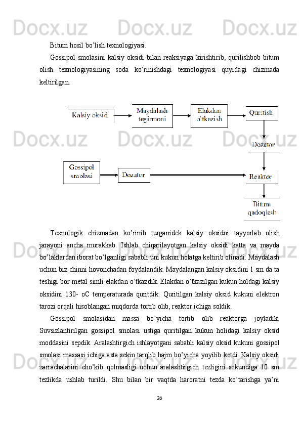 Bitum hosil bo’lish texnologiyasi. 
Gossipol  smolasini  kalsiy oksidi  bilan reaksiyaga  kirishtirib, qurilishbob bitum
olish   texnologiyasining   soda   ko’rinishdagi   texnologiyasi   quyidagi   chizmada
keltirilgan.
Texnologik   chizmadan   ko’rinib   turganidek   kalsiy   oksidni   tayyorlab   olish
jarayoni   ancha   murakkab.   Ishlab   chiqarilayotgan   kalsiy   oksidi   katta   va   mayda
bo’laklardan iborat bo’lganligi sababli uni kukun holatga keltirib olinadi. Maydalash
uchun biz chinni hovonchadan foydalandik. Maydalangan kalsiy oksidini 1 sm da ta
teshigi bor metal simli elakdan o’tkazdik. Elakdan o’tkazilgan kukun holdagi kalsiy
oksidini   130-   oC   temperaturada   quritdik.   Quritilgan   kalsiy   oksid   kukuni   elektron
tarozi orqali hisoblangan miqdorda tortib olib, reaktor ichiga soldik. 
Gossipol   smolasidan   massa   bo’yicha   tortib   olib   reaktorga   joyladik.
Suvsizlantirilgan   gossipol   smolasi   ustiga   quritilgan   kukun   holidagi   kalsiy   oksid
moddasini  sepdik. Aralashtirgich ishlayotgani  sababli  kalsiy oksid kukuni  gossipol
smolasi massasi ichiga asta sekin tarqlib hajm bo’yicha yoyilib ketdi. Kalsiy oksidi
zarrachalarini   cho’kib   qolmasligi   uchun   aralashtirgich   tezligini   sekundiga   10   sm
tezlikda   ushlab   turildi.   Shu   bilan   bir   vaqtda   haroratni   tezda   ko’tarishga   ya’ni
26 