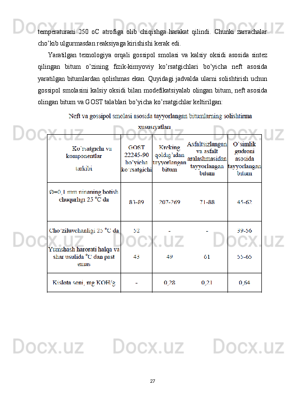 temperaturani   250   oC   atrofiga   olib   chiqishga   harakat   qilindi.   Chunki   zarrachalar
cho’kib ulgurmasdan reaksiyaga kirishishi kerak edi.
Yaratilgan   texnologiya   orqali   gossipol   smolasi   va   kalsiy   oksidi   asosida   sintez
qilingan   bitum   o’zining   fizik-kimyoviy   ko’rsatgichlari   bo’yicha   neft   asosida
yaratilgan bitumlardan qolishmas ekan. Quyidagi jadvalda ularni solishtirish uchun
gossipol smolasini kalsiy oksidi bilan modefikatsiyalab olingan bitum, neft asosida
olingan bitum va GOST talablari bo’yicha ko’rsatgichlar keltirilgan:
27 