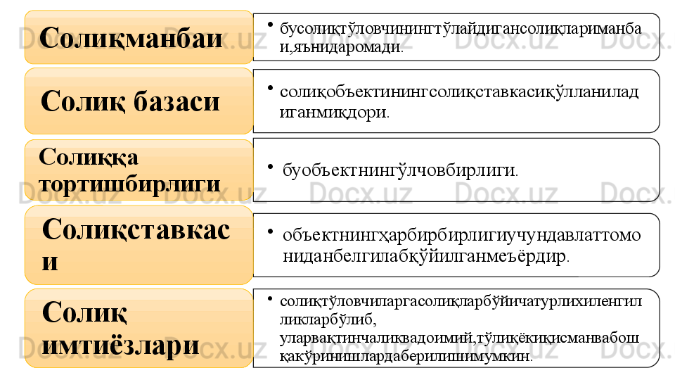 •
бусолиқтўловчинингтўлайдигансолиқлариманба
и,яънидаромади.Солиқманбаи
•
солиқобъектинингсолиқставкасиқўлланилад
иганмиқдори.Солиқ базаси
•
буобъектнингўлчовбирлиги.Солиққа 
тортишбирлиги
•
объектнингҳарбирбирлигиучундавлаттомо
ниданбелгилабқўйилганмеъёрдир.Солиқставкас
и
•
солиқтўловчиларгасолиқларбўйичатурлихиленгил
ликларбўлиб, 
уларвақтинчаликвадоимий,тўлиқёкиқисманвабош
қакўринишлардаберилишимумкин.Солиқ 
имтиёзлари           