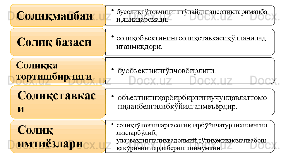 •
бусолиқтўловчинингтўлайдигансолиқлариманба
и,яънидаромади.Солиқманбаи
•
солиқобъектинингсолиқставкасиқўлланилад
иганмиқдори.Солиқ базаси
•
буобъектнингўлчовбирлиги.Солиққа 
тортишбирлиги
•
объектнингҳарбирбирлигиучундавлаттомо
ниданбелгилабқўйилганмеъёрдир.Солиқставкас
и
•
солиқтўловчиларгасолиқларбўйичатурлихиленгил
ликларбўлиб, 
уларвақтинчаликвадоимий,тўлиқёкиқисманвабош
қакўринишлардаберилишимумкин.Солиқ 
имтиёзлари