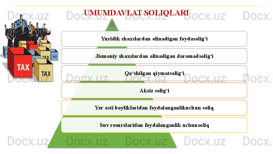 UMUMDAVLAT SOLIQLARI
Yuridik shaxslardan	 olinadigan	 foydasolig‘i
Jismoniy	
 shaxslardan	 olinadigan	 daromadsolig‘i
Qo‘shilgan	
 qiymatsolig‘i
Aksiz
 solig‘i
Yer	
 osti	 boyliklaridan	 foydalanganlikuchun	 soliq
Suv	
 resurslaridan	 foydalanganlik	 uchunsoliq        