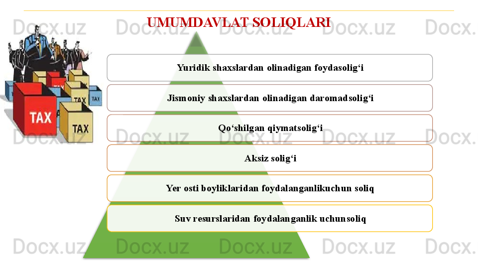 UMUMDAVLAT SOLIQLARI
Yuridik shaxslardan	 olinadigan	 foydasolig‘i
Jismoniy	
 shaxslardan	 olinadigan	 daromadsolig‘i
Qo‘shilgan	
 qiymatsolig‘i
Aksiz
 solig‘i
Yer	
 osti	 boyliklaridan	 foydalanganlikuchun	 soliq
Suv	
 resurslaridan	 foydalanganlik	 uchunsoliq