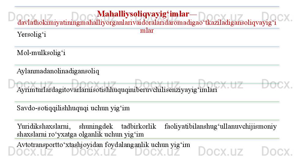 Mahalliysoliqvayig‘imlar —
davlathokimiyatiningmahalliyorganlarivaidoralaridaromadigao‘tkaziladigansoliqvayig‘i
mlar
Yersolig‘i
Mol-mulksolig‘i
Aylanmadanolinadigansoliq
Ayrimturlardagitovarlarnisotishhuquqiniberuvchilisenziyayig‘imlari
Savdo-sotiqqilishhuquqi uchun yig‘im
Yuridikshaxslarni,  shuningdek  tadbirkorlik  faoliyatibilanshug‘ullanuvchijismoniy 
shaxslarni ro‘yxatga olganlik uchun yig‘im
Avtotransportto‘xtashjoyidan foydalanganlik uchun yig‘im