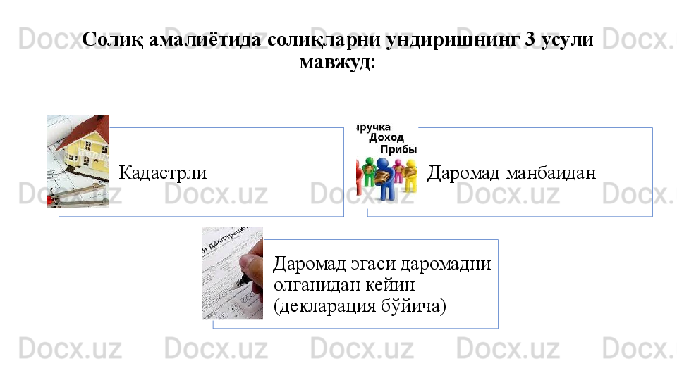 Солиқ амалиётида солиқларни ундиришнинг 3 усули 
мавжуд:
Кадастрли Даромад манбаидан
Даромад эгаси даромадни 
олганидан кейин 
(декларация бўйича)    