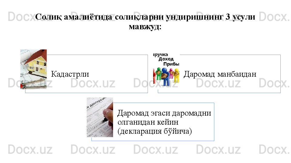 Солиқ амалиётида солиқларни ундиришнинг 3 усули 
мавжуд:
Кадастрли Даромад манбаидан
Даромад эгаси даромадни 
олганидан кейин 
(декларация бўйича)