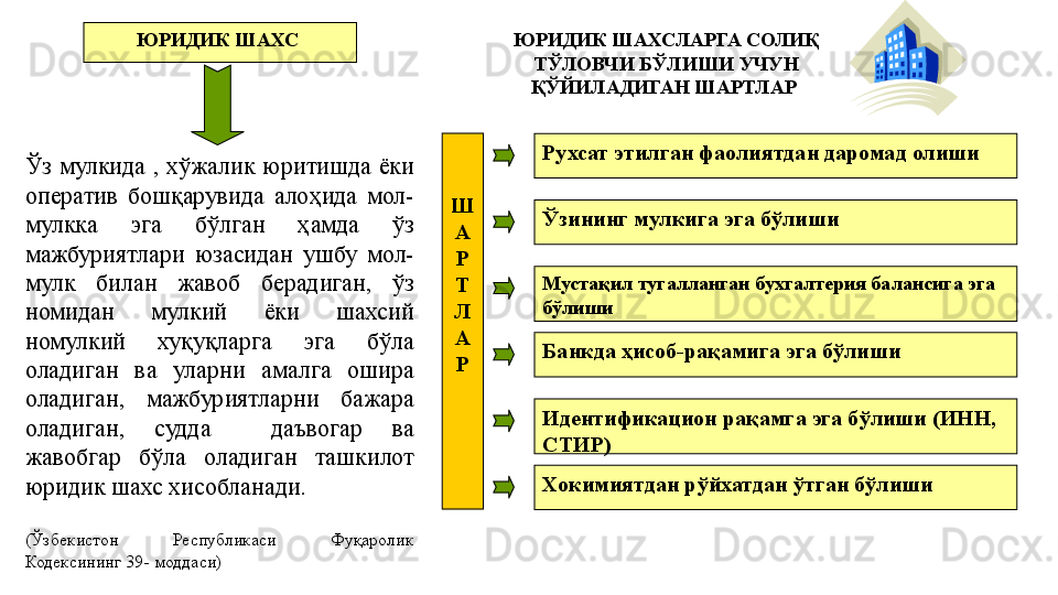 Ш
А
Р
Т
Л
А
Р Рухсат этилган фаолиятдан даромад олиши
Ўзининг мулкига эга бўлиши
Мустақил тугалланган бухгалтерия балансига эга 
бўлиши
Банкда ҳисоб-рақамига эга бўлиши
Идентификацион рақамга эга бўлиши  (ИНН, 
СТИР)
Хокимиятдан рўйхатдан ўтган бўлишиЮРИДИК ШАХСЛАРГА СОЛИҚ 
ТЎЛОВЧИ БЎЛИШИ УЧУН 
ҚЎЙИЛАДИГАН ШАРТЛАР  ЮРИДИК ШАХС  
Ўз  мулкида  ,  хўжалик  юритишда  ёки 
оператив  бошқарувида  алоҳида  мол-
мулкка  эга  бўлган  ҳамда  ўз 
мажбуриятлари  юзасидан  ушбу  мол-
мулк  билан  жавоб  берадиган,  ўз 
номидан  мулкий  ёки  шахсий 
номулкий  хуқуқларга  эга  бўла 
оладиган  ва  уларни  амалга  ошира 
оладиган,  мажбуриятларни  бажара 
оладиган,  судда    даъвогар  ва 
жавобгар  бўла  оладиган  ташкилот 
юридик шахс хисобланади.
(Ўзбекистон  Республикаси  Фуқаролик 
Кодексининг 39- моддаси) 