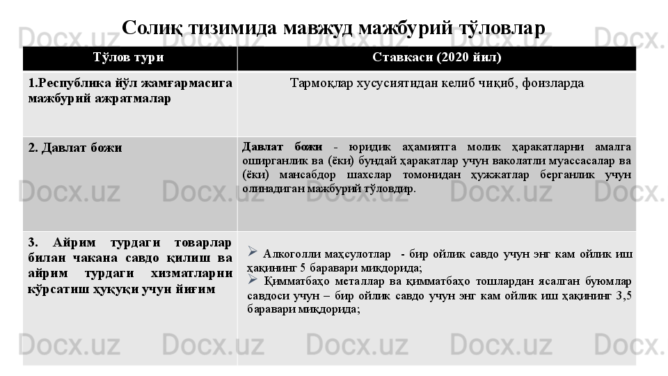 Солиқ тизимида мавжуд мажбурий тўловлар
Тўлов тури  Ставкаси (2020 йил)
1. Республика йўл жамғармасига 
мажбурий ажратмалар Тармоқлар хусусиятидан келиб чиқиб, фоизларда
2.  Давлат божи Давлат  божи  -   юридик  аҳамиятга  молик  ҳаракатларни  амалга 
оширганлик  ва  (ёки)  бундай  ҳаракатлар  учун  ваколатли  муассасалар  ва 
(ёки)  мансабдор  шахслар  томонидан  ҳужжатлар  берганлик  учун 
олинадиган мажбурий тўловдир.
3.  Айрим  турдаги  товарлар 
билан  чакана  савдо  қилиш  ва 
айрим  турдаги  хизматларни 
кўрсатиш ҳуқуқи учун йиғим 
  Алкоголли  маҳсулотлар    -  бир  ойлик  савдо  учун  энг  кам  ойлик  иш 
ҳақининг 5 баравари миқдорида;

  Қимматбаҳо  металлар  ва  қимматбаҳо  тошлардан  ясалган  буюмлар 
савдоси  учун  –  бир  ойлик  савдо  учун  энг  кам  ойлик  иш  ҳақининг  3,5 
баравари миқдорида; 