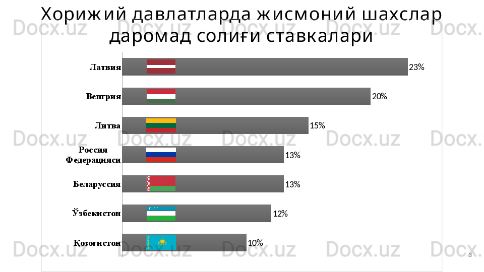 3Х ориж и й давлатларда ж исм оний ш ахслар 
даром ад солиғ и  ставк алари
ҚозоғистонЎзбекистон Беларуссия Россия 
Федерацияси ЛитваВенгрия Латвия
10% 12% 13%13% 15% 20% 23% 