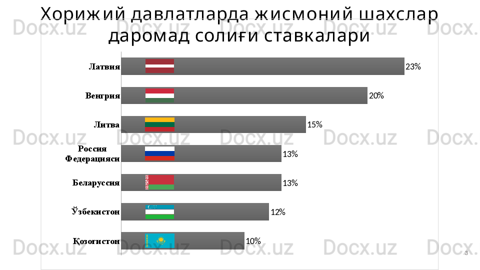 3Х ориж и й давлатларда ж исм оний ш ахслар 
даром ад солиғ и  ставк алари
ҚозоғистонЎзбекистон Беларуссия Россия 
Федерацияси ЛитваВенгрия Латвия
10% 12% 13%13% 15% 20% 23%