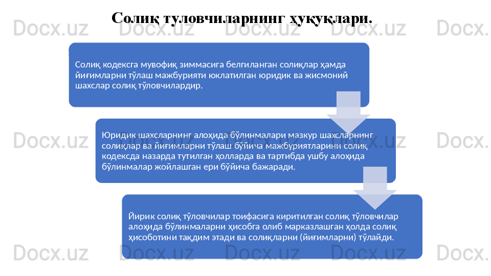 Соли қ  туловчиларнинг  ҳ у қ у қ лари.
Солиқ кодексга мувофиқ зиммасига белгиланган солиқлар ҳамда 
йиғимларни тўлаш мажбурияти юклатилган юридик ва жисмоний 
шахслар солиқ тўловчилардир.
Юридик шахсларнинг алоҳида бўлинмалари мазкур шахсларнинг 
солиқлар ва йиғимларни тўлаш бўйича мажбуриятларини солиқ 
кодексда назарда тутилган ҳолларда ва тартибда ушбу алоҳида 
бўлинмалар жойлашган ери бўйича бажаради.
Йирик солиқ тўловчилар тоифасига киритилган солиқ тўловчилар 
алоҳида бўлинмаларни ҳисобга олиб марказлашган ҳолда солиқ 
ҳисоботини тақдим этади ва солиқларни (йиғимларни) тўлайди.     