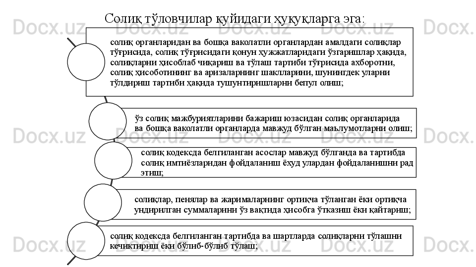 Солиқ тўловчилар қуйидаги ҳуқуқларга эга:
солиқ органларидан ва бошқа ваколатли органлардан амалдаги солиқлар 
тўғрисида, солиқ тўғрисидаги қонун ҳужжатларидаги ўзгаришлар ҳақида, 
солиқларни ҳисоблаб чиқариш ва тўлаш тартиби тўғрисида ахборотни, 
солиқ ҳисоботининг ва аризаларнинг шаклларини, шунингдек уларни 
тўлдириш тартиби ҳақида тушунтиришларни бепул олиш;
ўз солиқ мажбуриятларини бажариш юзасидан солиқ органларида
ва бошқа ваколатли органларда мавжуд бўлган маълумотларни олиш;
солиқ кодексда белгиланган асослар мавжуд бўлганда ва тартибда 
солиқ имтиёзларидан фойдаланиш ёхуд улардан фойдаланишни рад 
этиш;
солиқлар, пенялар ва жарималарнинг ортиқча тўланган ёки ортиқча 
ундирилган суммаларини ўз вақтида ҳисобга ўтказиш ёки қайтариш;
солиқ кодексда белгиланган тартибда ва шартларда солиқларни тўлашни 
кечиктириш ёки бўлиб-бўлиб тўлаш; 