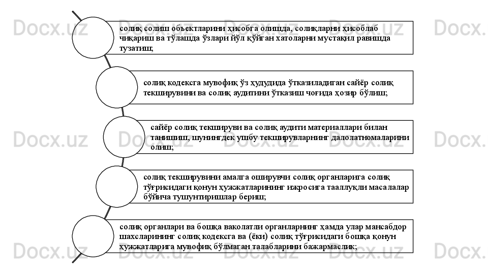 солиқ солиш объектларини ҳисобга олишда, солиқларни ҳисоблаб 
чиқариш ва тўлашда ўзлари йўл қўйган хатоларни мустақил равишда 
тузатиш;
солиқ кодексга мувофиқ ўз ҳудудида ўтказиладиган сайёр солиқ 
текширувини ва солиқ аудитини ўтказиш чоғида ҳозир бўлиш;
сайёр солиқ текшируви ва солиқ аудити материаллари билан 
танишиш, шунингдек ушбу текширувларнинг далолатномаларини 
олиш;
солиқ текширувини амалга оширувчи солиқ органларига солиқ 
тўғрисидаги қонун ҳужжатларининг ижросига тааллуқли масалалар 
бўйича тушунтиришлар бериш;
солиқ органлари ва бошқа ваколатли органларнинг ҳамда улар мансабдор 
шахсларининг солиқ кодексга ва (ёки) солиқ тўғрисидаги бошқа қонун 
ҳужжатларига мувофиқ бўлмаган талабларини бажармаслик;