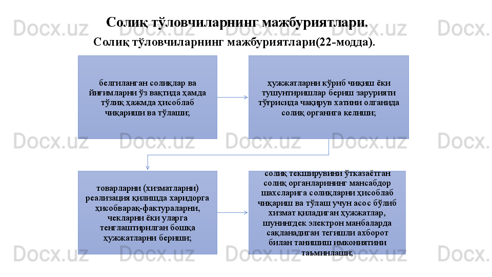 Солиқ тўловчиларнинг мажбуриятлари.
Солиқ тўловчиларнинг мажбуриятлари(22-модда).
белгиланган солиқлар ва 
йиғимларни ўз вақтида ҳамда 
тўлиқ ҳажмда ҳисоблаб 
чиқариши ва тўлаши; ҳужжатларни кўриб чиқиш ёки 
тушунтиришлар бериш зарурияти 
тўғрисида чақирув хатини олганида 
солиқ органига келиши;
товарларни (хизматларни) 
реализация қилишда харидорга 
ҳисобварақ-фактураларни, 
чекларни ёки уларга 
тенглаштирилган бошқа 
ҳужжатларни бериши; солиқ текширувини ўтказаётган 
солиқ органларининг мансабдор 
шахсларига солиқларни ҳисоблаб 
чиқариш ва тўлаш учун асос бўлиб 
хизмат қиладиган ҳужжатлар, 
шунингдек электрон манбаларда 
сақланадиган тегишли ахборот 
билан танишиш имкониятини 
таъминлаши; 