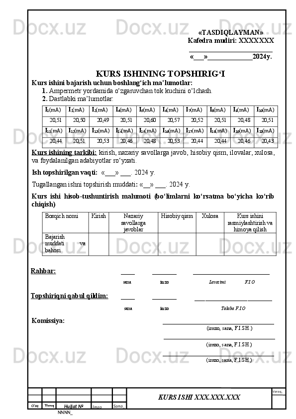 O‘zq    Varaq
Hujjat №
NNNN_ Imzo _ Sana _ Varaq _
KURS ISHI XXX.XXX.XXX
  «TASDIQLAYMAN»
Kafedra mudiri: XXXXXXX
________________________
«___»_____________2024y.
KURS ISHINING TOPSHIRIG‘I
Kurs ishini bajarish uchun boshlang‘ich ma’lumotlar:
1.  Ampermetr yordamida o‘zgaruvchan tok kuchini o‘lchash.
2.  Dastlabki ma’lumotlar: 
I
1 (mA) I
2 (mA) I
3 (mA) I
4 (mA) I
5 (mA) I
6 (mA) I
7 (mA) I
8 (mA) I
9 (mA) I
10 (mA)
20,51 20,50 20,49 20,51 20,60 20,57 20,52 20,51 20,48 20,51
I
11 (mA) I
12 (mA) I
13 (mA) I
14 (mA) I
15 (mA) I
16 (mA) I
17 (mA) I
18 (mA) I
19 (mA) I
20 (mA)
20,44 20,51 20,53 20,46 20,48 20,53 20,44 20,44 20,46 20,43
Kurs ishining tarkibi:  kirish, nazariy savollarga javob, hisobiy qism, ilovalar, xulosa,
va foydalanilgan adabiyotlar ro‘yxati.
Ish topshirilgan vaqti :   «___» ___. 2024 y.
Tugallangan ishni topshirish muddati :  «__» ___. 2024 y.
Kurs   ishi   hisob-tushuntirish   malumoti   (bo‘limlarni   ko‘rsatma   bo‘yicha   ko‘rib
chiqish)
Bosqich nomi Kirish Nazariy
savollarga
javoblar Hisobiy qism Xulosa Kurs ishini
rasmiylashtirish va
himoya qilish
Bajarish
muddati   va
bahosi
Rahbar:      ____ _______ ______________________
  sana              imzo                            Lavozimi                 F.I.O
Topshiriqni qabul qildim: ____ _______
______________________
   sana              imzo               Talaba F.I.O
Komissiya:                                                         ________________________________
                                                                                                        (imzo, sana, F.I.SH.)
                                                                    ________________________________
                                                     (imzo, sana, F.I.SH.)
                                                                     ________________________________
                                                    (imzo, sana, F.I.SH.) 