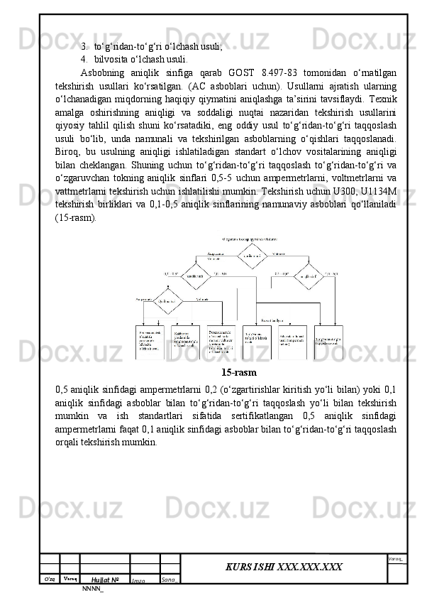O‘zq    Varaq
Hujjat №
NNNN_ Imzo _ Sana _ Varaq _
KURS ISHI XXX.XXX.XXX
 3. to‘g‘ridan-to‘g‘ri o‘lchash usuli;
4. bilvosita o‘lchash usuli.
Asbobning   aniqlik   sinfiga   qarab   GOST   8.497-83   tomonidan   o‘rnatilgan
tekshirish   usullari   ko‘rsatilgan.   (AC   asboblari   uchun).   Usullarni   ajratish   ularning
o‘lchanadigan   miqdorning   haqiqiy   qiymatini   aniqlashga   ta’sirini   tavsiflaydi.   Texnik
amalga   oshirishning   aniqligi   va   soddaligi   nuqtai   nazaridan   tekshirish   usullarini
qiyosiy   tahlil   qilish   shuni   ko‘rsatadiki,   eng   oddiy   usul   to‘g‘ridan-to‘g‘ri   taqqoslash
usuli   bo‘lib,   unda   namunali   va   tekshirilgan   asboblarning   o‘qishlari   taqqoslanadi.
Biroq,   bu   usulning   aniqligi   ishlatiladigan   standart   o‘lchov   vositalarining   aniqligi
bilan   cheklangan.   Shuning   uchun   to‘g‘ridan-to‘g‘ri   taqqoslash   to‘g‘ridan-to‘g‘ri   va
o‘zgaruvchan   tokning   aniqlik   sinflari   0,5-5   uchun   ampermetrlarni,   voltmetrlarni   va
vattmetrlarni tekshirish uchun ishlatilishi mumkin. Tekshirish uchun U300, U1134M
tekshirish   birliklari   va   0,1-0,5   aniqlik   sinflarining   namunaviy   asboblari   qo‘llaniladi
(15-rasm).
15-rasm
0,5 aniqlik sinfidagi ampermetrlarni 0,2 (o‘zgartirishlar kiritish yo‘li bilan) yoki 0,1
aniqlik   sinfidagi   asboblar   bilan   to‘g‘ridan-to‘g‘ri   taqqoslash   yo‘li   bilan   tekshirish
mumkin   va   ish   standartlari   sifatida   sertifikatlangan   0,5   aniqlik   sinfidagi
ampermetrlarni faqat 0,1 aniqlik sinfidagi asboblar bilan to‘g‘ridan-to‘g‘ri taqqoslash
orqali tekshirish mumkin. 