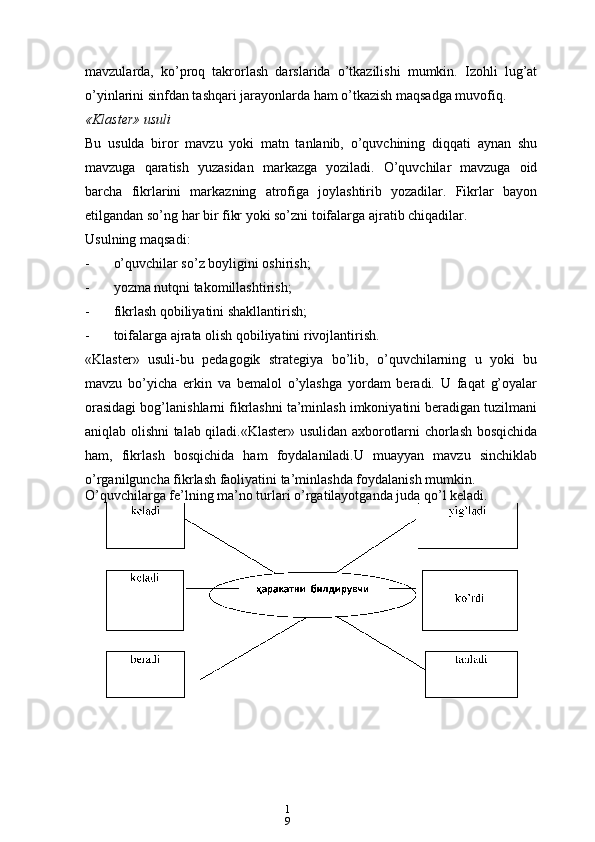 1
9mavzularda,   ko’proq   takrorlash   darslarida   o’tkazilishi   mumkin.   Izohli   lug’at
o’yinlarini sinfdan tashqari jarayonlarda ham o’tkazish maqsadga muvofiq.
«Klaster» usuli
Bu   usulda   biror   mavzu   yoki   matn   tanlanib,   o’quvchining   diqqati   aynan   shu
mavzuga   qaratish   yuzasidan   markazga   yoziladi.   O’quvchilar   mavzuga   oid
barcha   fikrlarini   markazning   atrofiga   joylashtirib   yozadilar.   Fikrlar   bayon
etilgandan so’ng har bir fikr yoki so’zni toifalarga ajratib chiqadilar.
Usulning maqsadi:
- o’quvchilar so’z boyligini oshirish;
- yozma nutqni takomillashtirish;
- fikrlash qobiliyatini shakllantirish;
- toifalarga ajrata olish qobiliyatini rivojlantirish.
«Klaster»   usuli-bu   pedagogik   strategiya   bo’lib,   o’quvchilarning   u   yoki   bu
mavzu   bo’yicha   erkin   va   bemalol   o’ylashga   yordam   beradi.   U   faqat   g’oyalar
orasidagi bog’lanishlarni fikrlashni ta’minlash imkoniyatini beradigan tuzilmani
aniqlab olishni talab qiladi.«Klaster» usulidan axborotlarni chorlash bosqichida
ham,   fikrlash   bosqichida   ham   foydalaniladi.U   muayyan   mavzu   sinchiklab
o’rganilguncha fikrlash faoliyatini ta’minlashda foydalanish mumkin.
O’quvchilarga fe’lning ma’no turlari o’rgatilayotganda juda qo’l keladi. 