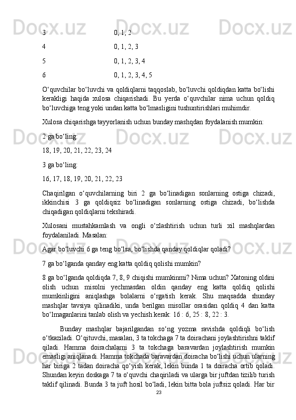 3                                       0, 1, 2
4                                       0, 1, 2, 3
5                                       0, 1, 2, 3, 4
6                                       0, 1, 2, 3, 4, 5
O‘quvchilar bo‘luvchi va qoldiqlarni taqqoslab, bo‘luvchi qoldiqdan katta bo‘lishi
kerakligi   haqida   xulosa   chiqarishadi.   Bu   yerda   o‘quvchilar   nima   uchun   qoldiq
bo‘luvchiga teng yoki undan katta bo‘lmasligini tushuntirishlari muhimdir.
Xulosa chiqarishga tayyorlanish uchun bunday mashqdan foydalanish mumkin:
2 ga bo‘ling:
18, 19, 20, 21, 22, 23, 24
3 ga bo‘ling:
16, 17, 18, 19, 20, 21, 22, 23
Chaqirilgan   o‘quvchilarning   biri   2   ga   bo‘linadigan   sonlarning   ostiga   chizadi,
ikkinchisi   3   ga   qoldiqsiz   bo‘linadigan   sonlarning   ostiga   chizadi,   bo‘lishda
chiqadigan qoldiqlarni tekshiradi.
Xulosani   mustahkamlash   va   ongli   o‘zlashtirish   uchun   turli   xil   mashqlardan
foydalaniladi. Masalan:
Agar bo‘luvchi 6 ga teng bo‘lsa, bo‘lishda qanday qoldiqlar qoladi?
7 ga bo‘lganda qanday eng katta qoldiq qolishi mumkin?
8 ga bo‘lganda qoldiqda 7, 8, 9 chiqishi mumkinmi? Nima uchun? Xatoning oldini
olish   uchun   misolni   yechmasdan   oldin   qanday   eng   katta   qoldiq   qolishi
mumkinligini   aniqlashga   bolalarni   o‘rgatish   kerak.   Shu   maqsadda   shunday
mashqlar   tavsiya   qilinadiki,   unda   berilgan   misollar   orasidan   qoldiq   4   dan   katta
bo‘lmaganlarini tanlab olish va yechish kerak: 16 : 6, 25 : 8, 22 : 3.
        Bunday   mashqlar   bajarilgandan   so‘ng   yozma   ravishda   qoldiqli   bo‘lish
o‘tkaziladi. O‘qituvchi, masalan, 3 ta tokchaga 7 ta doirachani joylashtirishni taklif
qiladi.   Hamma   doirachalarni   3   ta   tokchaga   baravardan   joylashtirish   mumkin
emasligi aniqlanadi. Hamma tokchada baravardan doiracha bo‘lishi uchun ularning
har biriga 2 tadan doiracha qo‘yish kerak, lekin bunda 1 ta doiracha ortib qoladi.
Shundan keyin doskaga 7 ta o‘quvchi chaqiriladi va ularga bir juftdan tizilib turish
taklif qilinadi. Bunda 3 ta juft hosil bo‘ladi, lekin bitta bola juftsiz qoladi. Har bir
23 