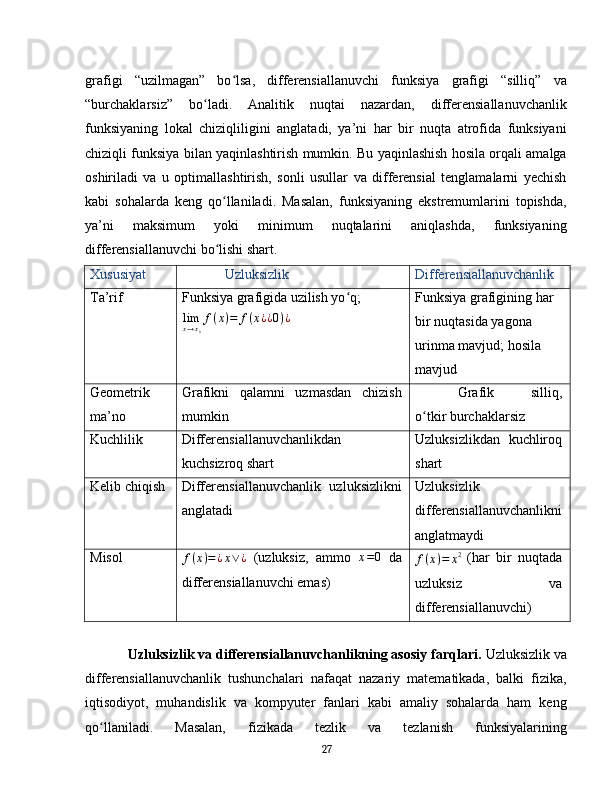 grafigi   “uzilmagan”   bo lsa,   differensiallanuvchi   funksiya   grafigi   “silliq”   vaʻ
“burchaklarsiz”   bo ladi.   Analitik   nuqtai   nazardan,   differensiallanuvchanlik	
ʻ
funksiyaning   lokal   chiziqliligini   anglatadi,   ya’ni   har   bir   nuqta   atrofida   funksiyani
chiziqli funksiya bilan yaqinlashtirish mumkin. Bu yaqinlashish hosila orqali amalga
oshiriladi   va   u   optimallashtirish,   sonli   usullar   va   differensial   tenglamalarni   yechish
kabi   sohalarda   keng   qo llaniladi.   Masalan,   funksiyaning   ekstremumlarini   topishda,	
ʻ
ya’ni   maksimum   yoki   minimum   nuqtalarini   aniqlashda,   funksiyaning
differensiallanuvchi bo lishi shart. 
ʻ
Xususiyat Uzluksizlik Differensiallanuvchanlik
Ta’rif Funksiya grafigida uzilish yo q;	
ʻ	
limx→x0
f(x)=	f(x¿¿0)¿ Funksiya grafigining har 
bir nuqtasida yagona 
urinma mavjud; hosila 
mavjud
Geometrik
ma’no Grafikni   qalamni   uzmasdan   chizish
mumkin Grafik   silliq,
o tkir burchaklarsiz	
ʻ
Kuchlilik Differensiallanuvchanlikdan
kuchsizroq shart Uzluksizlikdan   kuchliroq
shart
Kelib chiqish Differensiallanuvchanlik   uzluksizlikni
anglatadi Uzluksizlik
differensiallanuvchanlikni
anglatmaydi
Misol	
f(x)=¿x∨¿   (uzluksiz,   ammo   x = 0
  da
differensiallanuvchi emas)	f(x)=	x2   (har   bir   nuqtada
uzluksiz   va
differensiallanuvchi)
Uzluksizlik va differensiallanuvchanlikning asosiy farqlari.  Uzluksizlik va
differensiallanuvchanlik   tushunchalari   nafaqat   nazariy   matematikada,   balki   fizika,
iqtisodiyot,   muhandislik   va   kompyuter   fanlari   kabi   amaliy   sohalarda   ham   keng
qo llaniladi.   Masalan,   fizikada   tezlik   va   tezlanish   funksiyalarining	
ʻ
27 