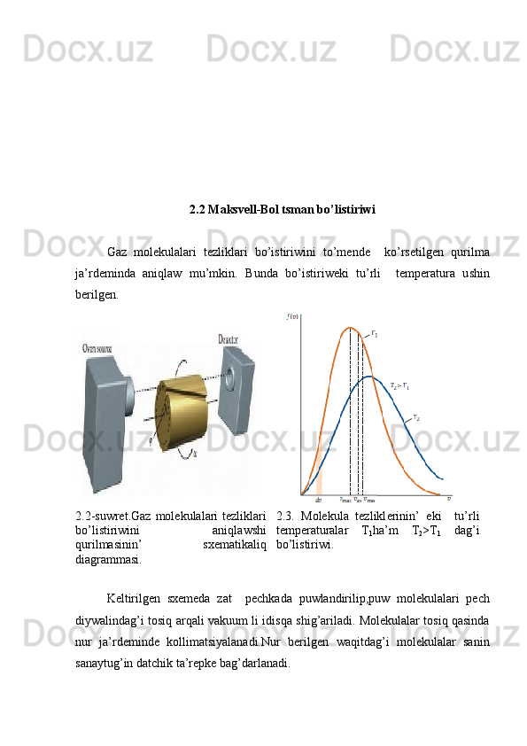 2.2  Maksvell-Bol tsman bo’ l istiriwi
Gaz   molekulalari   tezliklari   bo’istiriwini   to’mende     ko’rsetilǵen   qurilma
ja’rdeminda   aniqlaw   mu’mkin.   Bunda   bo’istiriw e ki   tu’rli     temperatura   u s h i n
beril	
ǵ e n.
2.2- suwret .Gaz molekulalari  tezliklari
bo’ l istiriwini   aniqla w sh i
qurilmasinin ’   sxematik aliq
dia
ǵrammasi. 2.3 .   Molekula   tezlikl e rinin ’   e ki     tu’rli
temperaturalar   T
1 h a ’m   T
2 > T
1   da	
ǵ ’ i
bo’ l istiriwi.
Keltiril	
ǵen   sxemeda   zat     pechkada   puwlandirilip , p u w   molekulalari   pech
d iywalinda	
ǵ’i tosiq a rqali vakuum li idis q a   s hi ǵ	’ ariladi. Molekulalar tosiq qasinda
nur   ja’rdeminde   kollimatsiyalanadi.Nur   beril
ǵen   waqitda	ǵ’i   molekulalar   sanin
sanaytu	
ǵ’in datchik ta’repke ba	ǵ’darlanadi. 