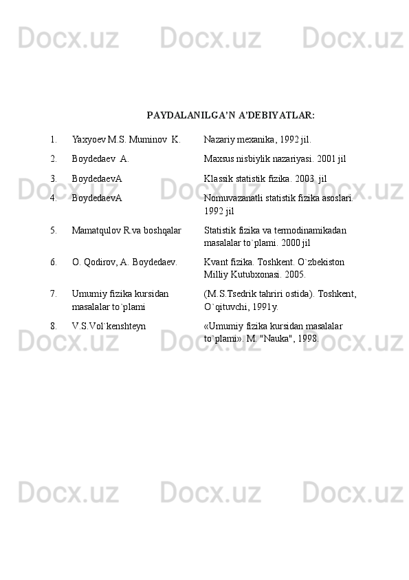 PAYDALANILGA’N A’DEBIYATLAR:
1. Yaxyoev M.S. Muminov  K. Nazariy mexanika ,  1992 jil.
2. Boydedaev  A. Maxsus nisbiylik nazariyasi . 2001 jil
3. BoydedaevA Klassik statistik fizika .  2003  jil
4. BoydedaevA Nomuvazanatli statistik fizika asoslari. 
1992 jil
5. Mamatqulov R.va boshqalar  Statistik fizika va termodinamikadan 
masalalar to`plami. 2000 jil
6. O. Qodirov, A. Boydedaev. Kvant fizika. Toshkent. O`zbekiston 
Milliy Kutubxonasi. 2005.
7.Umumiy fizika kursidan 
masalalar to`plami	
(M.S.Tsedrik tahriri ostida). 	Toshkent, 	
O`qituvchi, 1991y.
8. V.S.Vol`kenshteyn «Umumiy fizika kursidan masalalar 
to`plami». M. "Nauka", 1998. 