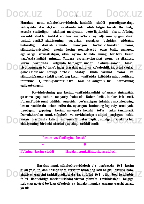 11
Harakat     nomi,   sifatdosh,ravishdosh,   kesimlik     shakli     paradigmasidagi
ziddiyatda     dastlab,kesim   vazifasida   kela     olish   belgisi   turadi.   Bu     belgi
asosida   tuziladigan     ziddiyat   mohiyatan     noto`liq,kuchli     a`zoni   fe`lning
kesimlik   shakli     tashkil   etib,kuchsiz(mo`tadil,neytral)a`zoni   qolgan   shakl
tashkil   etadi.U   ziddiyatning     yuqorida     sanalgan     belgisiga     nisbatan
betarafligi     dastlab   shunda     namoyon     bo`ladiki,harakat     nomi,
sifatdosh,ravishdosh     gaoda     kesim     pozitsiyasini     emas,   balki     mavqeni
egallashga     ixtisoslashgan,   lekin     ayrim     holatda     uning     har   biri     kesim
vazifasida   kelishi     mimkin.   Shunga     qaramay,harakat     nomi     va   sifatdosh
kesim     vazifasida     kelganda   ham,agar   undan     alohida   zamon     hsakli
rivojlanmagan bo`lsa,o`zining   harakat nomi va   sifatdoshlik tabiatini saqlab
qoladi.Masalan:   hozirgi   o`zbek     adabiy     tilida   harakat     nomi     va
sifatdosh(zamon shakli emas)ning kesim  vazifasida  kelishida misol  keltirish
mumkin:   1.Qilmish-qidirmish.2.Bu     bola   bo`ladigan.3.Dub     daraxtining
egilgani-singani.
              Ravishdoshning  gap  kesimi  vazifasida kelishi  an`anaviy  sintakstida
qo`shma     gap     uchun     me`yoriy     holat   edi:   Bahor     kelib,   kunlar     isib   ketdi .
Formalfunktsional   tahlilda   yuqorida     ko`rsatilgan   holatda   ravishdoshning
kesim     vazifasida     inkor   etilsa-da, uyushgan   kesimning lug`oviy    asosi  yoki
uyushgan     gapning     kesimi   mavqeida   kelishi     tol`a   tukis   tanolinadi.
Demak,harakat   nomi,   sifatdosh     va   ravishdoshga   o`zligini     saqlagan     holda
kesim     vazifasida   kelishi   yot   emas.Shunday     qilib,   sinalgan     shakl   uchki
ziddiyatning  birinchi  sirasini quyudagi  tashkil etadi:
                           kesim  vazifasidagina  kelish	
 
                          +                        0
Fe`lning   kesim  shakli Harakat nomi,sifatdosh,ravishdosh
            
Harakat   nomi,   sifatdosh,ravishdosh   o`z     navbatida     fe`l     kesim
bilan yoki   fe`ldan boshqa so`z   turkumi bilan bog`lash belgisi   asosida ham,
ziddiyat  qatorini tashkil etadi,bunda   faqat fe`lni  fe`l    bilan  bog`lashda(bir
fe`lni     ikkinchisiga   tobelantirishda)   xizmat   qiluvchi     ravishdosh,bu     belgiga
nisbatan neytral bo`lgan sifatdosh  va  harakat nomiga  qarama-qarshi turadi
ya`ni: 