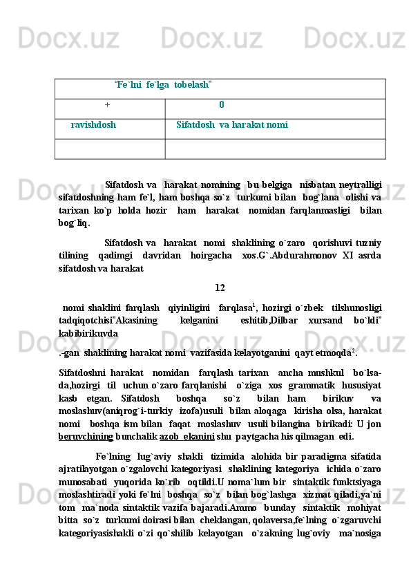                         Fe`lni  fe`lga  tobelash 
                    +                       0
      ravishdosh     Sifatdosh  va harakat nomi
         
Sifatdosh   va     harakat   nomining     bu   belgiga     nisbatan   neytralligi
sifatdoshning   ham   fe`l,   ham   boshqa   so`z     turkumi   bilan     bog`lana     olishi   va
tarixan   ko`p   holda   hozir     ham     harakat     nomidan   farqlanmasligi     bilan
bog`liq.
                        Sifatdosh   va     harakat     nomi     shaklining   o`zaro     qorishuvi   tuzniy
tilining     qadimgi     davridan     hoirgacha     xos.G`.Abdurahmonov   XI   asrda
sifatdosh va harakat
12
  nomi   shaklini   farqlash     qiyinligini     farqlasa 1
,   hozirgi   o`zbek     tilshunosligi
tadqiqotchisi Akasining     kelganini     eshitib,Dilbar   xursand   bo`ldi
 
kabibirikuvda
. -gan  shaklining harakat nomi  vazifasida kelayotganini  qayt etmoqda 2
.
Sifatdoshni   harakat     nomidan     farqlash   tarixan     ancha   mushkul     bo`lsa-
da,hozirgi     til    uchun  o`zaro  farqlanishi       o`ziga    xos    grammatik    hususiyat
kasb   etgan.   Sifatdosh     boshqa     so`z     bilan   ham     birikuv     va
moslashuv(aniqrog`i-turkiy     izofa)usuli     bilan   aloqaga     kirisha   olsa,   harakat
nomi       boshqa   ism   bilan     faqat     moslashuv     usuli   bilangina     birikadi:   U   jon
beruvchining  bunchalik  azob  ekanini  shu  paytgacha his qilmagan  edi.
                    Fe`lning     lug`aviy     shakli     tizimida     alohida   bir   paradigma   sifatida
ajratilayotgan   o`zgalovchi   kategoriyasi     shaklining   kategoriya     ichida   o`zaro
munosabati     yuqorida   ko`rib     oqtildi.U   noma`lum   bir     sintaktik   funktsiyaga
moslashtiradi  yoki  fe`lni    boshqa   so`z     bilan  bog`lashga   xizmat   qiladi,ya`ni
tom     ma`noda   sintaktik   vazifa   bajaradi.Ammo     bunday     sintaktik     mohiyat
bitta  so`z  turkumi doirasi bilan  cheklangan, qolaversa,fe`lning  o`zgaruvchi
kategoriyasishakli   o`zi   qo`shilib   kelayotgan     o`zakning   lug`oviy     ma`nosiga 