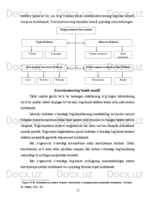 tarkibiy qismi bo‘lib, uni to‘g‘ri tanlay bilish, modellashtirishning eng mas’uliyatli
bosqichi hisoblanadi.  Korrelyatsion bog‘lanishlar tasnifi quyidagi rasm keltirilgan .
Korrelyasion bog’lanish tasnifi 5
Tahlil   vaqtida   garchi   ba’zi   bir   tanlangan   shakllarning   to‘g‘riligini   baholashning
ba’zi bir usullari ishlab chiqilgan bo‘lsa ham, bog‘lanish shaklini tanlay olish juda muhim
hisoblanadi.
Iqtisodiy hodisalar o‘rtasidagi  bog‘lanishlarning murakkabligi  ko‘pincha mavjud
hodisalar butun kompleksini tahlili bilan qamrab olish mumkin bo‘lmagan holatni keltirib
chiqaradi. Regressiyalarni konkret tenglashtirish har doim ma’lum darajada abstraktlash
asosida quriladi. Regressiya tenglamalarini qurish hodisalar o‘rtasidagi bog‘lanish konkret
shaklini aniqlashda gipotetik eksperiment hisoblanadi.
Ikki   o‘zgaruvchi   o‘rtasidagi   korrelyatsiya   oddiy   korrelyatsiya   deyiladi.   Oddiy
korrelyatsiya yo‘li bilan tahlil qilishdan maqsad, ikki hodisa o‘rtasidagi  bog‘lanishning
mavjudligi va zichligini aniqlashdan iboratdir.
Ikki   o‘zgaruvchi   o‘rtasidagi   bog‘lanish   zichligining   umumlashtirilgan   bahosi
korrelyatsiya indeksi hisoblanadi va u quyidagi formula orqali hisoblanadi :
5
  Нуреев Р.М. Экономика развития: модели становление и модернизации рыночной экономики. Учебник. -
М.: Норма, 2018. -365
12