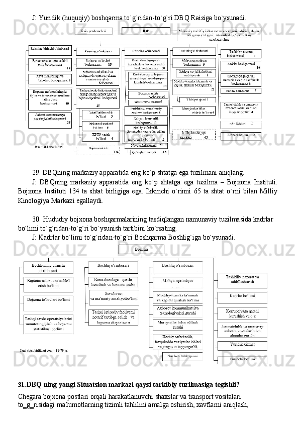 J:   Yuridik   (huquqiy)   boshqarma   to`g`ridan-to`g`ri   DBQ   Raisiga   bo`ysunadi.
29. DBQning   markaziy   apparatida   eng   ko`p   shtatga   ega   tuzilmani   aniqlang.
J:   DBQning   markaziy   apparatida   eng   ko`p   shtatga   ega   tuzilma   –   Bojxona   Instituti.
Bojxona   Instituti   134   ta   shtat   birligiga   ega.   Ikkinchi   o`rinni   65   ta   shtat   o`rni   bilan   Milliy
Kinologiya Markazi egallaydi.
30. Hududiy bojxona boshqarmalarining tasdiqlangan namunaviy tuzilmasida kadrlar 
bo`limi to`g`ridan-to`g`ri bo`ysunish tartibini ko`rsating.
J:   Kadrlar   bo`limi   to`g`ridan-to`g`ri   Boshqarma   Boshlig`iga   bo`ysunadi.
31. DBQ   ning   yangi   Situatsion   markazi   qaysi   tarkibiy   tuzilmasiga   tegishli?
Chegara bojxona postlari orqali harakatlanuvchi shaxslar va transport vositalari 
to‗g‗risidagi   ma'lumotlarning   tizimli   tahlilini   amalga   oshirish,   xavflarni   aniqlash, 
