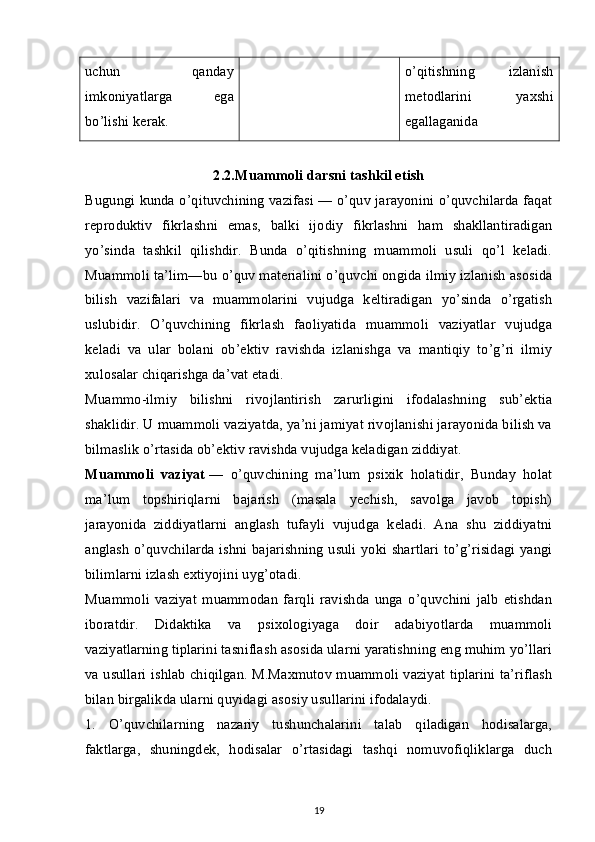 uchun   qanday
imkoniyatlarga   ega
bo’lishi kerak. o’qitishning   izlanish
metodlarini   yaxshi
egallaganida
2.2.Muammoli darsni tashkil etish
Bugungi kunda o’qituvchining vazifasi — o’quv jarayonini o’quvchilarda faqat
reproduktiv   fikrlashni   emas,   balki   ijodiy   fikrlashni   ham   shakllantiradigan
yo’sinda   tashkil   qilishdir.   Bunda   o’qitishning   muammoli   usuli   qo’l   keladi.
Muammoli ta’lim—bu o’quv materialini o’quvchi ongida ilmiy izlanish asosida
bilish   vazifalari   va   muammolarini   vujudga   keltiradigan   yo’sinda   o’rgatish
uslubidir.   O’quvchining   fikrlash   faoliyatida   muammoli   vaziyatlar   vujudga
keladi   va   ular   bolani   ob’ektiv   ravishda   izlanishga   va   mantiqiy   to’g’ri   ilmiy
xulosalar chiqarishga da’vat etadi.
Muammo-ilmiy   bilishni   rivojlantirish   zarurligini   ifodalashning   sub’ektia
shaklidir. U muammoli vaziyatda, ya’ni jamiyat rivojlanishi jarayonida bilish va
bilmaslik o’rtasida ob’ektiv ravishda vujudga keladigan ziddiyat.
Muammoli   vaziyat   —   o’quvchining   ma’lum   psixik   holatidir,   Bunday   holat
ma’lum   topshiriqlarni   bajarish   (masala   yechish,   savolga   javob   topish)
jarayonida   ziddiyatlarni   anglash   tufayli   vujudga   keladi.   Ana   shu   ziddiyatni
anglash o’quvchilarda ishni bajarishning usuli yoki shartlari to’g’risidagi yangi
bilimlarni izlash extiyojini uyg’otadi.
Muammoli   vaziyat   muammodan   farqli   ravishda   unga   o’quvchini   jalb   etishdan
iboratdir.   Didaktika   va   psixologiyaga   doir   adabiyotlarda   muammoli
vaziyatlarning tiplarini tasniflash asosida ularni yaratishning eng muhim yo’llari
va usullari ishlab chiqilgan. M.Maxmutov muammoli vaziyat tiplarini ta’riflash
bilan birgalikda ularni quyidagi asosiy usullarini ifodalaydi.
1.   O’quvchilarning   nazariy   tushunchalarini   talab   qiladigan   hodisalarga,
faktlarga,   shuningdek,   hodisalar   o’rtasidagi   tashqi   nomuvofiqliklarga   duch
19 