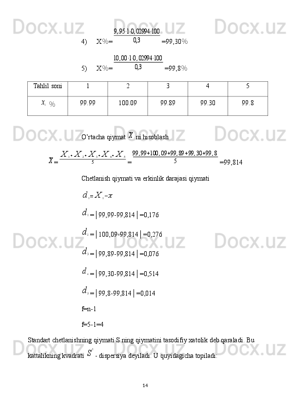 4) X ％ =9,95⋅1⋅0,02994	⋅100	
0,3 =99,30 ％
5) X ％ =	
10	,00	⋅1⋅0,02994	⋅100	
0,3 =99,8 ％
Tahlil soni 1 2 3 4 5	
xi
  ％ 99.99 100.09 99.89 99.30 99.8
O’rtacha qiymat 	
X  ni hisoblash	
X
=	
X	1+X	2+X	3+X	4+X	5	
5 =	
99	,99	+100	,09	+99	,89	+99	,30	+99	,8	
5 =99,814
Chetlanish qiymati va erkinlik darajasi qiymati	
d	1=	X	1−X	
d1
=│99,99-99,814│=0,176
d2
=│100,09-99,814│=0,276
d3
=│99,89-99,814│=0,076
d4
=│99,30-99,814│=0,514
d5
=│99,8-99,814│=0,014
f=n-1
f=5-1=4
Standart chetlanishning qiymati S ning qiymatini tasodifiy xatolik deb qaraladi. Bu 
kattalikning kvadrati 
S
2 - dispersiya deyiladi. U quyidagicha topiladi:
14 