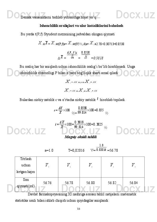 Demak varianntlarni tashlab yuborishga hojat yo’q.
Ishonchlilik oraliqlari va ular kattaliklarini baholash
Bu yerda t(P,f) Styudent mezonining jadvaldan olingan qiymati X	i
±	X =	X	i ±t(P,f)s=	X	i ±t(95 % ,4)s=	X	i ±2.78×0.30713=0.8538
∆	
X =	
t(P,f)s	
√n =	
0.8538
√5 =0.3818
Bu oraliq har bir aniqlash uchun ishonchlilik oralig’i bo’lib hisoblanadi. Unga 
ishonchlilik ehtimolligi P bilan o’zaro bog’liqlik sharti amal qiladi:	
X	i−ΔX	≤μ≤	X	i+ΔX	
X	i−ΔX	≤	X	i≤	X	i+ΔX
Bulardan nisbiy xatolik   va o’rtacha nisbiy xatolik 	
ɛ	ε  hisoblab topiladi.	
ε=	ΔX
X	×100	
%
=	
0.8538	
99	.814	×100	=0.855	
%	
ε=	ΔX
X	×100	=	0.3818	
99	.814	×100	=0.3825	
%
Magniy oksidi tahlili
 a= 1.0                 T=0, 02016        V=	
1.0	
0.02016 =5 6 .78
Titrlash
uchun
ketgan hajm	
V	1	V	2	V	3	V	4	V	5
Son
qiymati(ml) 56.76 56.78 56.80 56.82 56.84
Davlat farmakopeyasining XI nashriga asosan tahlil natijalarii matematik 
statistika usuli bilan ishlab chiqish uchun quyidagilar aniqlandi: 
16
