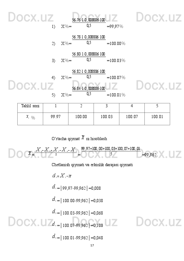 1) X ％ =56	.76	⋅1⋅0,008806	⋅100	
0,5 =99,97 ％
2) X ％ =	
56	.78⋅1⋅0,008806	⋅100	
0,5 =100.00 ％
3) X ％ =	
56	.80⋅1⋅0,008806	⋅100	
0,5 =100.03 ％
4) X ％ =	
56	.82⋅1⋅0,008806	⋅100	
0,5 =100.07 ％
5) X ％ =	
56	.84⋅1⋅0,008806	⋅100	
0,5 =100.01 ％
Tahlil soni 1 2 3 4 5	
xi
  ％ 99.97 100.00 100.03 100.07 100.01
O’rtacha qiymat 	
X  ni hisoblash	
X
=	
X	1+X	2+X	3+X	4+X	5	
5 =	
99	,97	+100	,00	+100	,03	+100	,07	+100	,01	
5 =99,962
Chetlanish qiymati va erkinlik darajasi qiymati	
d	1=	X	1−X	
d1
=│99,97-99,962│=0,008
d2
=│100.00-99,962│=0,038
d3
=│100.03-99,962│=0,068
d4
=│100.07-99,962│=0,108
d5
=│100.01-99,962│=0,048
17 