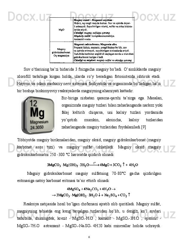 Suv o‘tlarining ba’zi birlarida 3 foizgacha magniy bo’ladi. O‘simliklarda magniy
xlorofill   tarkibiga   kirgan   holda,   ularda   ro‘y   beradigan   fotosintezda   ishtirok   etadi.
Hayvon va odam markaziy nerv sistemasi faoliyatida va organizmda bo’ladigan ba’zi
bir boshqa biokimyoviy reaksiyalarda magniyning ahamiyati kattadir.
Bir-biriga   nisbatan   qarama-qarshi   ta’sirga   ega.   Masalan,
organizmda magniy tuzlari bilan zaharlanganda narkoz yoki
falaj   keltirib   chiqarsa,   uni   kalsiy   tuzlari   yordamida
yo‘qotish   mumkin,   aksincha,   kalsiy   tuzlaridan
zaharlanganda magniy tuzlaridan foydalaniladi.[9]
Tibbiyotda magniy birikmalaridan, magniy oksid, magniy gidroksikarbonat  (magniy
karbonat   asos   tuzi)   va   magniy   sulfat   ishlatiladi.   Magniy   oksid   magniy
gidroksikarbonatni 250 -300 °C haroratda qizdirib olinadi:
  Magniy   gidroksikarbonat   magniy   sulfatning   70-80°C   gacha   qizdirilgan
eritmasiga natriy karbonat eritmasi ta’sir ettirib olinadi:  
Reaksiya natijasida hosil bo’lgan cho'kmani ajratib olib quritiladi. Magniy sulfat,
magniyning   tabiatda   eng   keng   tarqalgan   tuzlaridan   bo‘lib,   u   dengiz,   ko‘l   suvlari
tarkibida,   shuningdek,   krezit   -   MgSO 4 -H 4 O   ,   kamalit   -   MgSO 4 -3H 2 O   ,   epsomit   -
MgSO 4 -7H 2 O     astraxanit   -   MgSO 4 -Na 2 SO 4   4H20   kabi   minerallar   holida   uchraydi.
6 