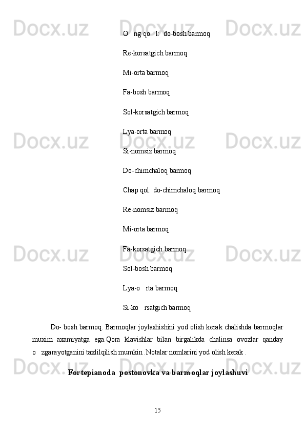 O ng qo l:      do-bosh barmoq
Re-korsatgich barmoq	

Mi-orta barmoq

Fa-bosh barmoq
Sol-korsatgich barmoq

Lya-orta barmoq

Si-nomsiz barmoq
Do-chimchaloq barmoq
Chap qol:	
   do-chimchaloq barmoq
Re-nomsiz barmoq
Mi-orta barmoq	

Fa-korsatgich barmoq

Sol-bosh barmoq
Lya-o rta barmoq

Si-ko rsatgich barmoq

Do- bosh barmoq. Barmoqlar joylashishini yod olish kerak chalishda barmoqlar
muxim   axamiyatga   ega.Qora   klavishlar   bilan   birgalikda   chalinsa   ovozlar   qanday
o zgarayotganini taxlilqilish mumkin .Notalar nomlarini yod olish kerak . 	

Fortepianoda  postonovka va barmoqlar joylashuvi
15 