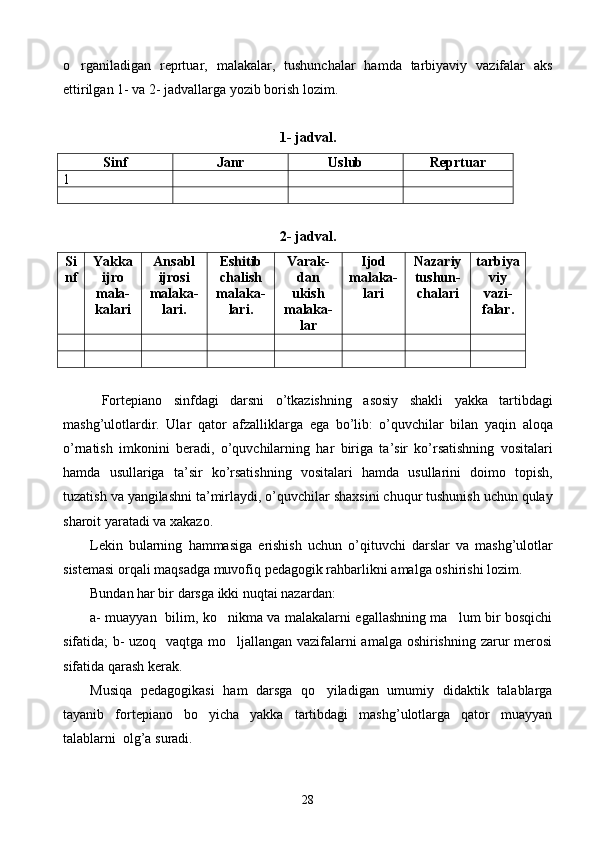 o rganiladigan   reprtuar,   malakalar,   tushunchalar   hamda   tarbiyaviy   vazifalar   aks
ettirilgan 1- va 2- jadvallarga yozib borish lozim.
1- jadval.
Sinf Janr Uslub Reprtuar
1
 
2- jadval.
Si
nf Yakka
ijro
mala-
kalari Ansabl
ijrosi
malaka-
lari. Eshitib
chalish
malaka-
lari. Varak-
dan
ukish
malaka-
lar Ijod
malaka-
lari Nazariy
tushun-
chalari tarbiya
viy
vazi-
falar.
 
  Fortepiano   sinfdagi   darsni   o ’ tkazishning   asosiy   shakli   yakka   tartibdagi
mashg ’ ulotlardir .   Ular   qator   afzalliklarga   ega   bo ’ lib :   o ’ quvchilar   bilan   yaqin   aloqa
o ’ rnatish   imkonini   beradi ,   o ’ quvchilarning   har   biriga   ta ’ sir   ko ’ rsatishning   vositalari
hamda   usullariga   ta ’ sir   ko ’ rsatishning   vositalari   hamda   usullarini   doimo   topish ,
tuzatish   va   yangilashni   ta ’ mirlaydi ,  o ’ quvchilar   shaxsini   chuqur   tushunish   uchun   qulay
sharoit   yaratadi   va   xakazo .
Lekin   bularning   hammasiga   erishish   uchun   o ’ qituvchi   darslar   va   mashg ’ ulotlar
sistemasi   orqali   maqsadga   muvofiq   pedagogik   rahbarlikni   amalga   oshirishi   lozim . 
Bundan har bir darsga ikki nuqtai nazardan:
a- muayyan   bilim, ko nikma va malakalarni egallashning ma lum bir bosqichi	
 
sifatida; b- uzoq   vaqtga mo ljallangan vazifalarni amalga oshirishning zarur merosi

sifatida qarash kerak.
Musiqa   pedagogikasi   ham   darsga   qo yiladigan   umumiy   didaktik   talablarga	

tayanib   fortepiano   bo yicha   yakka   tartibdagi   mashg’ulotlarga   qator   muayyan	

talablarni  olg’a suradi.
28 