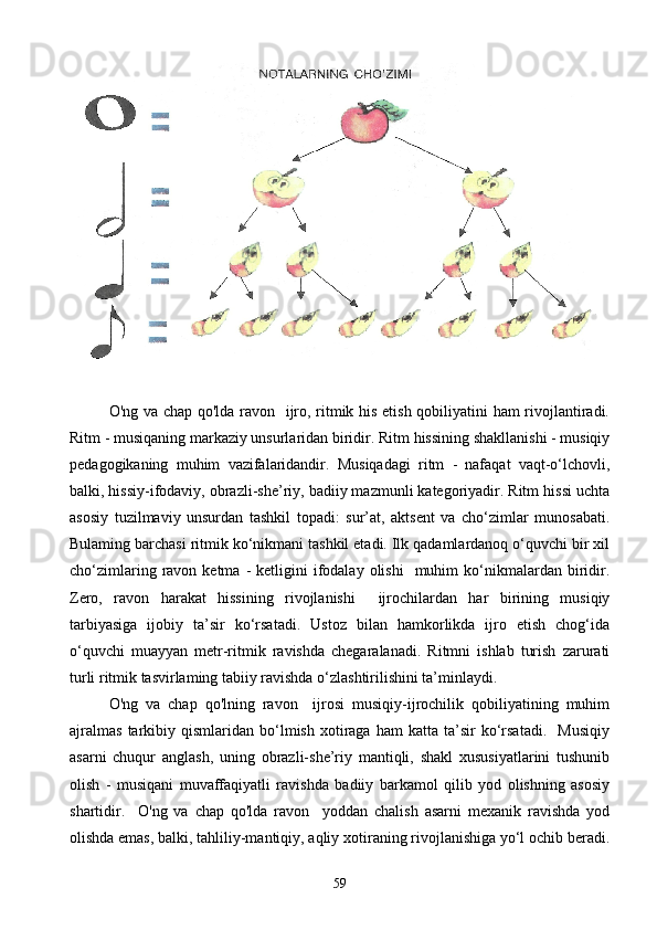 O'ng va chap qo'lda ravon   ijro, ritmik his etish qobiliyatini ham  rivojlantiradi.
Ritm - musiqaning markaziy unsurlaridan biridir. Ritm hissining shakllanishi - musiqiy
pedagogikaning   muhim   vazifalaridandir.   Musiqadagi   ritm   -   nafaqat   vaqt-o‘lchovli,
balki, hissiy-ifodaviy, obrazli-she’riy, badiiy mazmunli kategoriyadir. Ritm hissi uchta
asosiy   tuzilmaviy   unsurdan   tashkil   topadi:   sur’at,   aktsent   va   cho‘zimlar   munosabati.
Bulaming barchasi ritmik ko‘nikmani tashkil etadi. Ilk qadamlardanoq o‘quvchi bir xil
cho‘zimlaring  ravon  ketma  -   ketligini  ifodalay  olishi    muhim  ko‘nikmalardan   biridir.
Zero,   ravon   harakat   hissining   rivojlanishi     ijrochilardan   har   birining   musiqiy
tarbiyasiga   ijobiy   ta’sir   ko‘rsatadi.   Ustoz   bilan   hamkorlikda   ijro   etish   chog‘ida
o‘quvchi   muayyan   metr-ritmik   ravishda   chegaralanadi.   Ritmni   ishlab   turish   zarurati
turli ritmik tasvirlaming tabiiy ravishda o‘zlashtirilishini ta’minlaydi. 
O'ng   va   chap   qo'lning   ravon     ijrosi   musiqiy-ijrochilik   qobiliyatining   muhim
ajralmas   tarkibiy   qismlaridan  bo‘lmish   xotiraga   ham   katta   ta’sir   ko‘rsatadi.     Musiqiy
asarni   chuqur   anglash,   uning   obrazli-she’riy   mantiqli,   shakl   xususiyatlarini   tushunib
olish   -   musiqani   muvaffaqiyatli   ravishda   badiiy   barkamol   qilib   yod   olishning   asosiy
shartidir.     O'ng   va   chap   qo'lda   ravon     yoddan   chalish   asarni   mexanik   ravishda   yod
olishda emas, balki, tahliliy-mantiqiy, aqliy xotiraning rivojlanishiga yo‘l ochib beradi.
59 